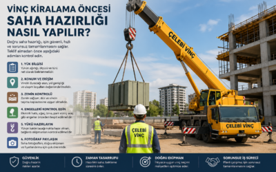 Vinç Kiralama Öncesi Saha Hazırlığı Nasıl Yapılır?